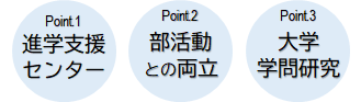 選抜進学コース 特色